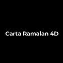Avatar of CartaRamalan