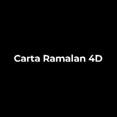 carta ramalan 4d