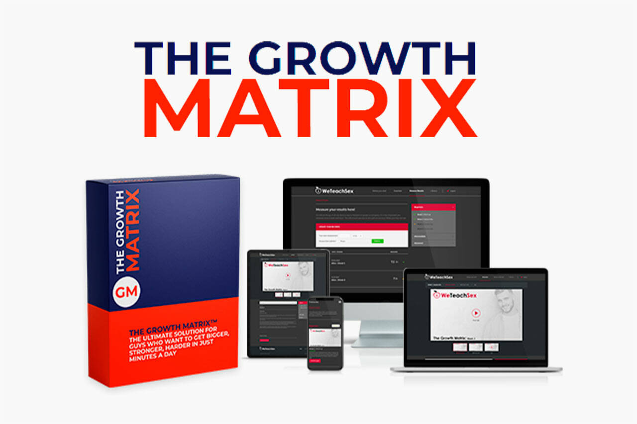 Growth Matrix