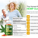 Forever Hemp Gummies Australia