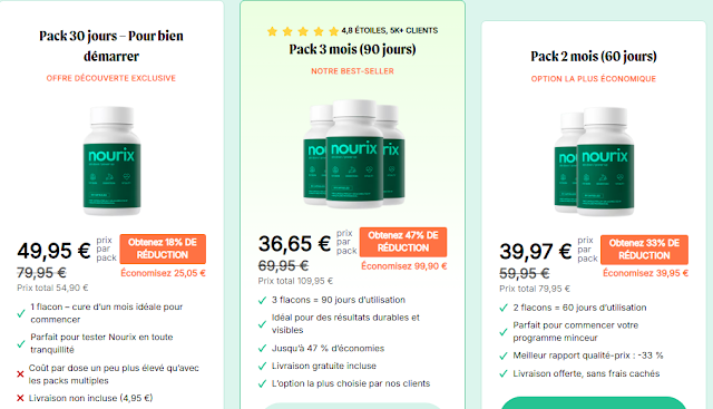 Nourix 3