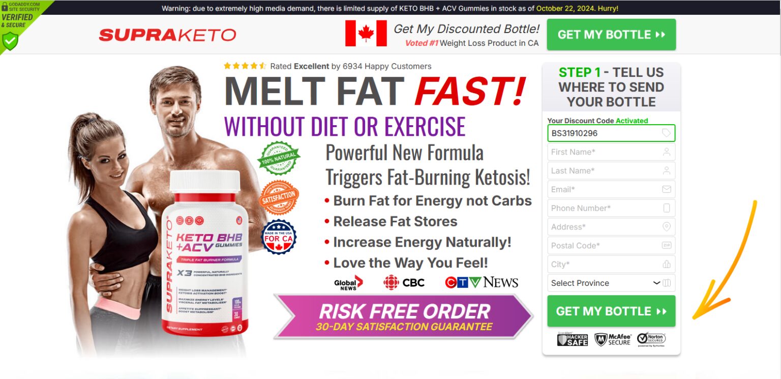 supra-keto-CA