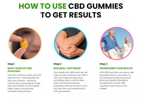 CBD